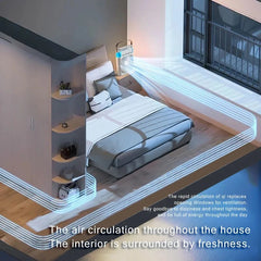 Air Conditioner Portable 3 in 1 Fan Mini Cooler Home House LED